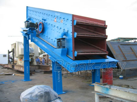 The lowest price Vibrating screens YZS1237 Overview