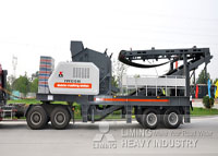 calcite minerals mobile crushing plant sale price in India